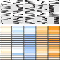 Two CNCB papers in Neuron